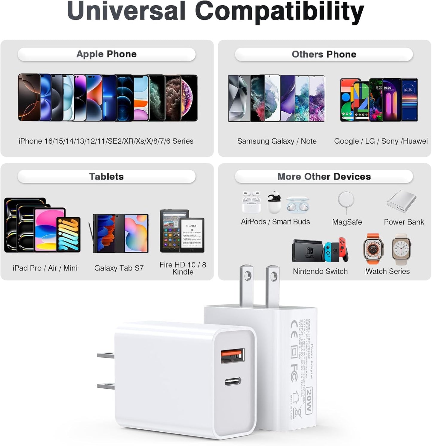 LCGENS USB C Wall Charger Block 20W, 2-Pack Dual Port PD Power Delivery Fast Type C Charging Block Plug Compatible with iPhone 11/12/13/14/15/16/Pro Max, XS/XR/X, Ipad Pro, Samsung Galaxy